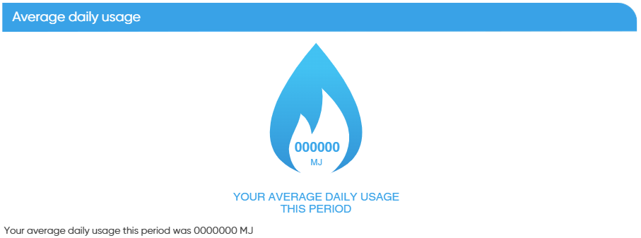 how to read energy bill